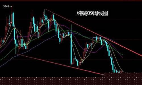 期货落魄(那些期货大佬落魄的时候)_https://www.sdylsx.com_上期所_第1张