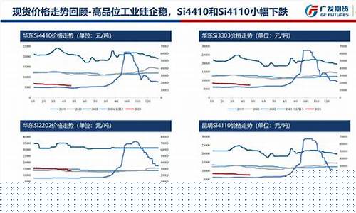 期货平水(期货平水是什么)_https://www.sdylsx.com_郑商所_第1张
