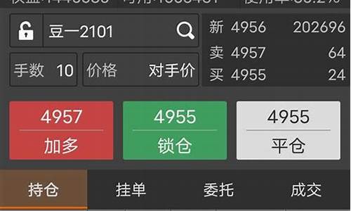 期货本质(期货本质与交易技巧pdf)_https://www.sdylsx.com_中金所_第1张