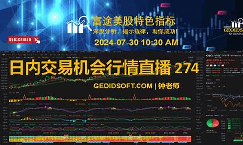 外汇实盘交易直播室(外汇实盘交易直播室官网)_https://www.sdylsx.com_中金所_第1张