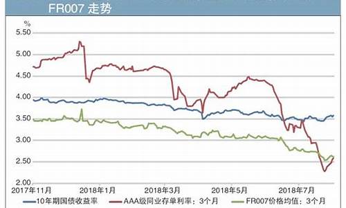 期货跨周期(期货大小周期跨度)_https://www.sdylsx.com_上期所_第1张