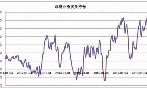 文华财经期货官网(文华财经期货官网网址)_https://www.sdylsx.com_郑商所_第1张