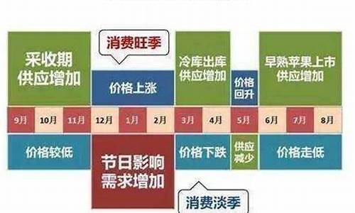 三千炒期货(3000元炒期货)_https://www.sdylsx.com_郑商所_第1张