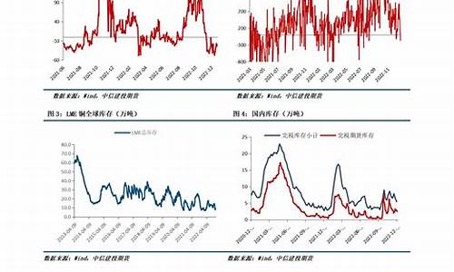 和讯期货代理(和讯期货网操作建议)_https://www.sdylsx.com_上期能源_第1张