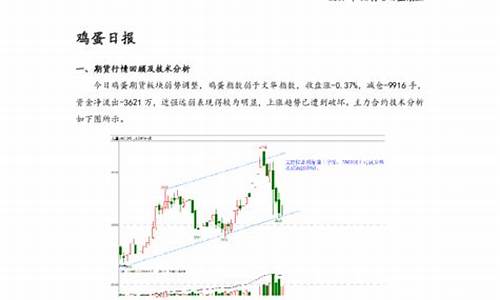 弘业期货期货(弘业期货股吧)_https://www.sdylsx.com_上期能源_第1张