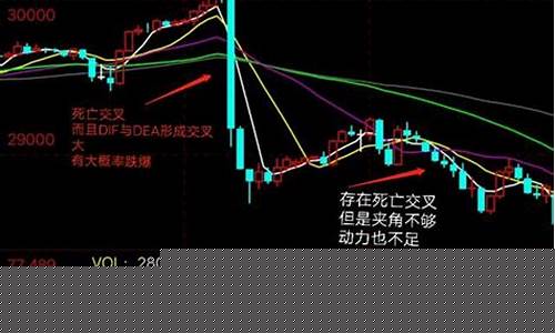 期货TP英文(期货英文缩写注解)_https://www.sdylsx.com_上期所_第1张
