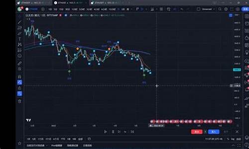 期货智能交易软件(期货智能交易软件哪个好)_https://www.sdylsx.com_中金所_第1张