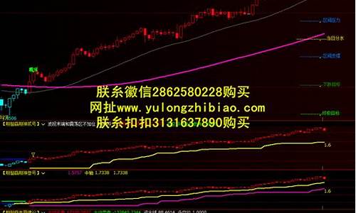 期货无庄(期货有庄吗)_https://www.sdylsx.com_大商所_第1张
