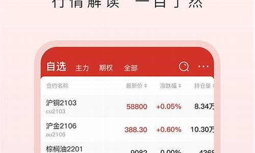 期货交易通下载(期货通手机版)_https://www.sdylsx.com_郑商所_第1张