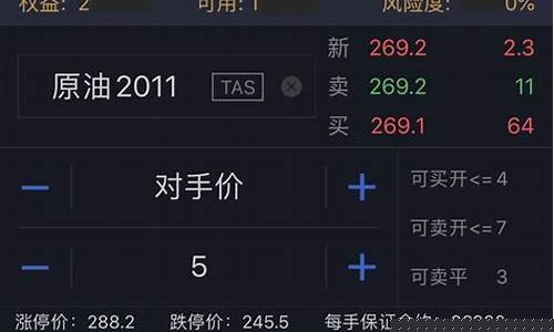 常用期货软件(炒期货软件哪个好)_https://www.sdylsx.com_大商所_第1张