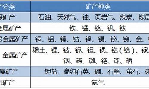 战略金属期货(伦铝期货实时行情)_https://www.sdylsx.com_上期能源_第1张