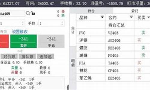期货报价单(期货报价单位查询)_https://www.sdylsx.com_大商所_第1张