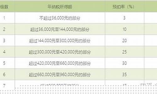 期货通居间(期货通下载)_https://www.sdylsx.com_上期所_第1张