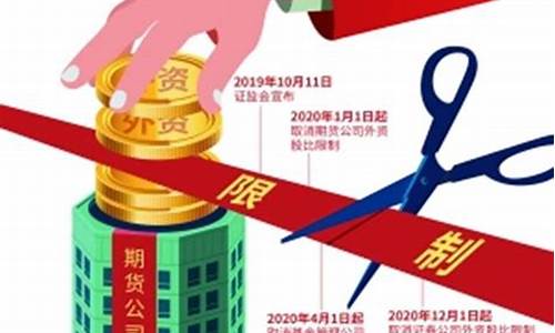 期货基金(期货基金股票的区别是什么)_https://www.sdylsx.com_郑商所_第1张