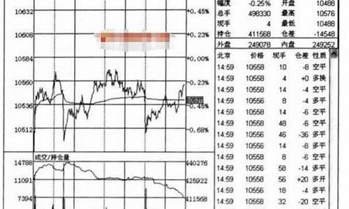 期货作用(期货作用举例说明)_https://www.sdylsx.com_广期所_第1张