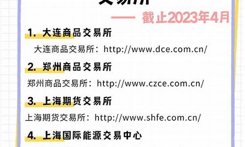 正规期货交易所(正规期货交易所原油的手续费是多少)_https://www.sdylsx.com_上期能源_第1张