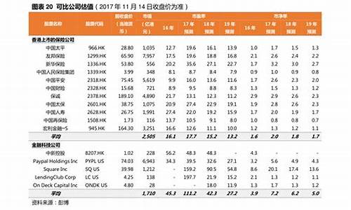 期货风险敞口(股指期货风险敞口)_https://www.sdylsx.com_中金所_第1张