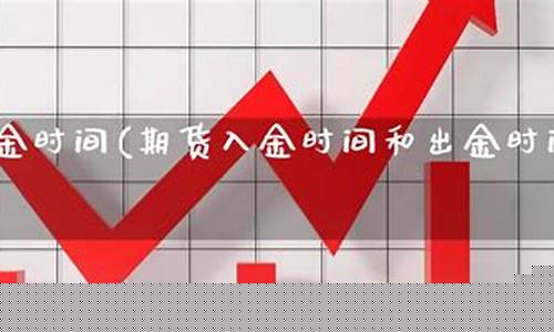 期货入金出金时间(期货入金出金时间规则)_https://www.sdylsx.com_郑商所_第1张