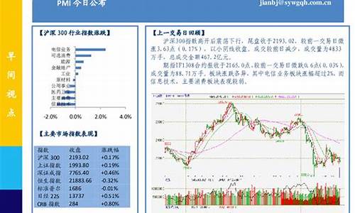 今日股值期货(股值期货怎么做)_https://www.sdylsx.com_大商所_第1张