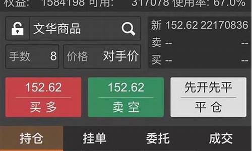 期货盈利宝(期货盈利率是什么意思)_https://www.sdylsx.com_广期所_第1张