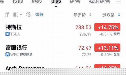 期货张丰(期货冠军张海峰)_https://www.sdylsx.com_大商所_第1张