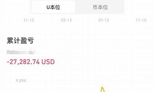 期货地狱(期货天地)_https://www.sdylsx.com_郑商所_第1张