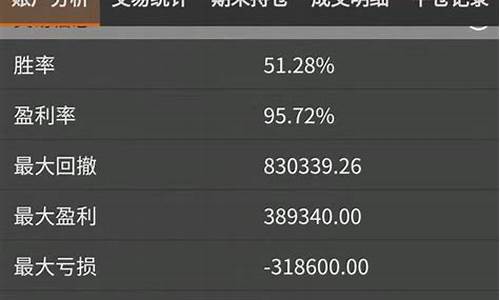 期货进场(期货进场点)_https://www.sdylsx.com_上期所_第1张