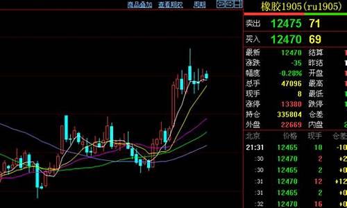 期货九死一生(期货九死一生感悟)_https://www.sdylsx.com_广期所_第1张