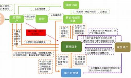 t期货(T期货合约)_https://www.sdylsx.com_上期所_第1张