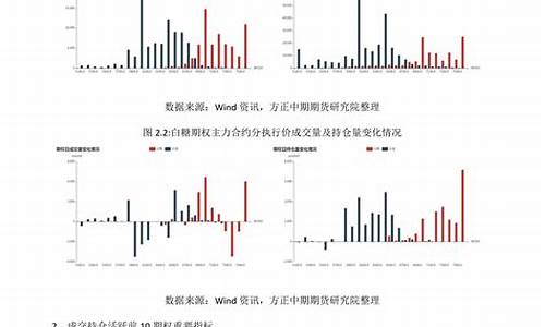 7h期货_https://www.sdylsx.com_上期能源_第1张