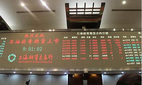 上沥青期货(沥青期货最新价格行情走势)_https://www.sdylsx.com_上期能源_第1张