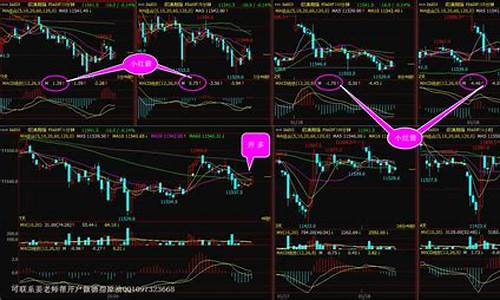 期货教程(期货教程视频)_https://www.sdylsx.com_上期能源_第1张
