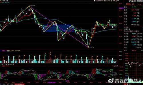 期货中枢(期货中枢指标源码)_https://www.sdylsx.com_上期所_第1张
