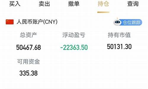 全职炒期货(全职炒期货的经历故事)_https://www.sdylsx.com_上期能源_第1张