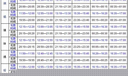 现货期货交易时间(现货交易员和期货交易员)_https://www.sdylsx.com_郑商所_第1张