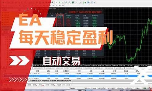 外汇自动交易直播视频(安盈外汇有自动交易吗)_https://www.sdylsx.com_广期所_第1张