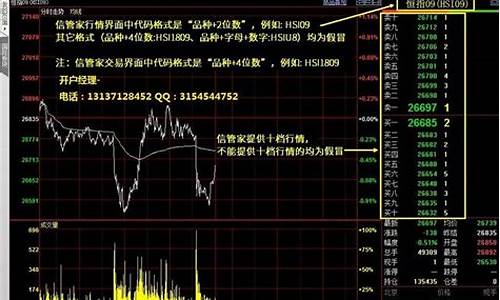 外盘期货信管家(外盘期货开户)_https://www.sdylsx.com_上期所_第1张