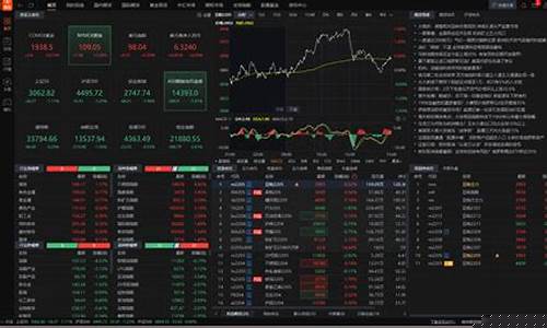 东方财富期货软件下载(东方财富期货)_https://www.sdylsx.com_郑商所_第1张