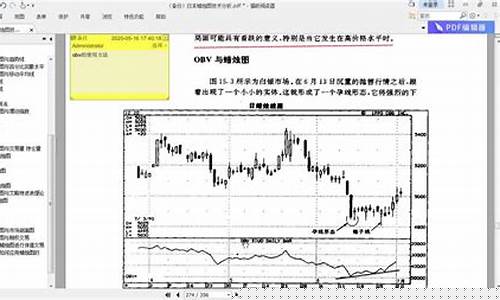 期货延长浪(期货五浪理论)_https://www.sdylsx.com_大商所_第1张