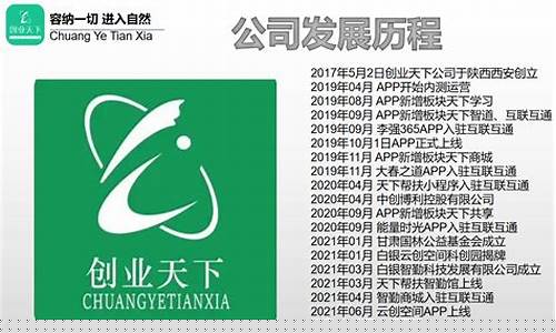 创业天下财经直播资讯(创业天下app官方下载)_https://www.sdylsx.com_上期能源_第1张