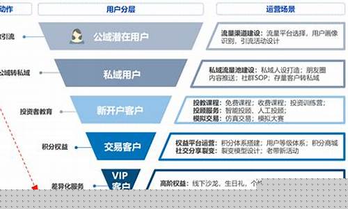 期货公司引流(期货引流违法吗)_https://www.sdylsx.com_广期所_第1张