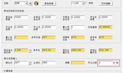 商品期货计算器(期货交易计算器)_https://www.sdylsx.com_广期所_第1张