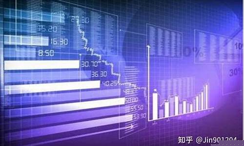 指数期货(富时a50中国指数期货)_https://www.sdylsx.com_中金所_第1张