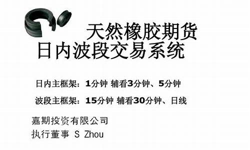 期货日内橡胶(期货日内交易策略及技巧)_https://www.sdylsx.com_广期所_第1张
