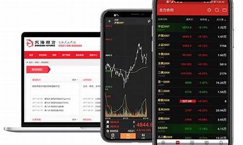 什么是期货 怎么玩(真正的期货是怎么玩的)_https://www.sdylsx.com_郑商所_第1张
