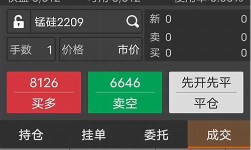 期货真难(期货难不难)_https://www.sdylsx.com_上期所_第1张