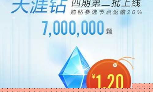 天涯期货论坛高手论坛(期货论坛哪个好)_https://www.sdylsx.com_大商所_第1张