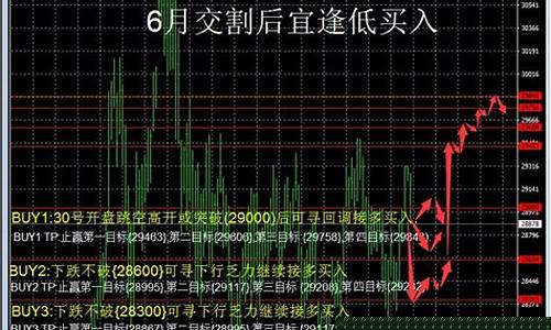 恒生指数期货交割时间(恒生指数期货交割日)_https://www.sdylsx.com_中金所_第1张