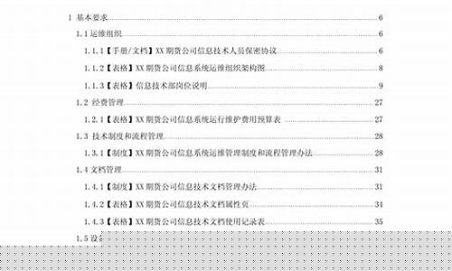 期货公司运维岗位(期货公司运维岗位要求)_https://www.sdylsx.com_上期所_第1张