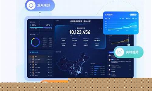 期货直播工具有哪些种类(期货直播工具有哪些种类图片)_https://www.sdylsx.com_大商所_第1张
